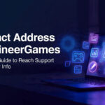 contact address imagineergames